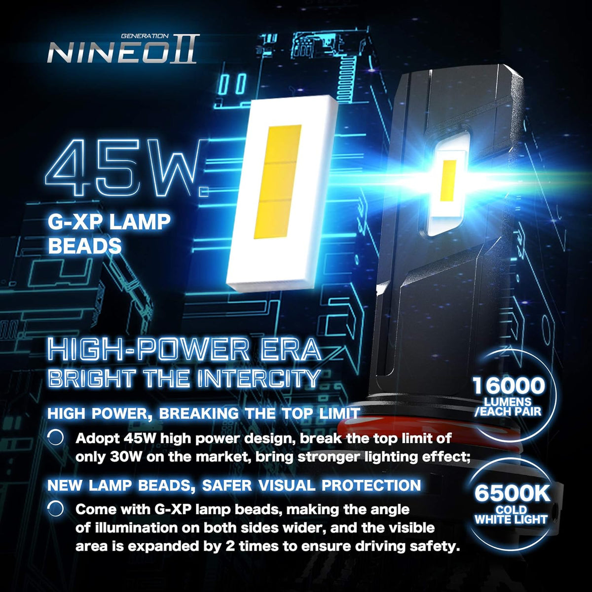 Pack of 2 90W HB3 LED Bulbs 6500K Cool White X806