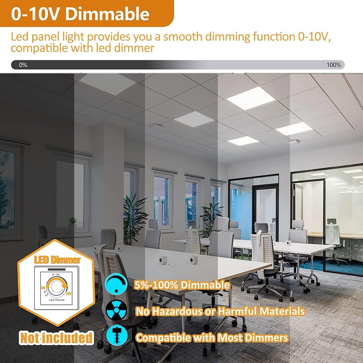 2x2FT LED Flat Panel Light, Selectable CCT, Dimmable, 40W 4000LM, 4Pack O148
