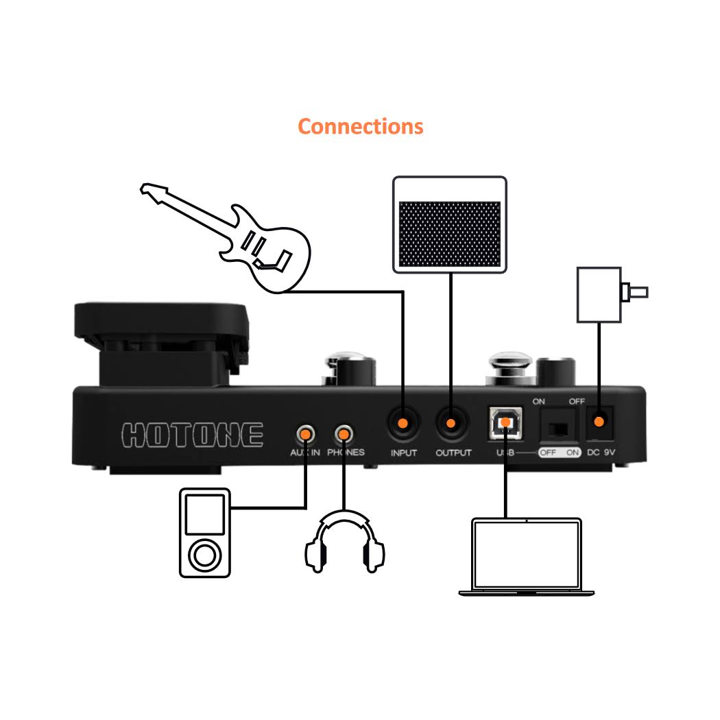 Multi Effects Processor V27141