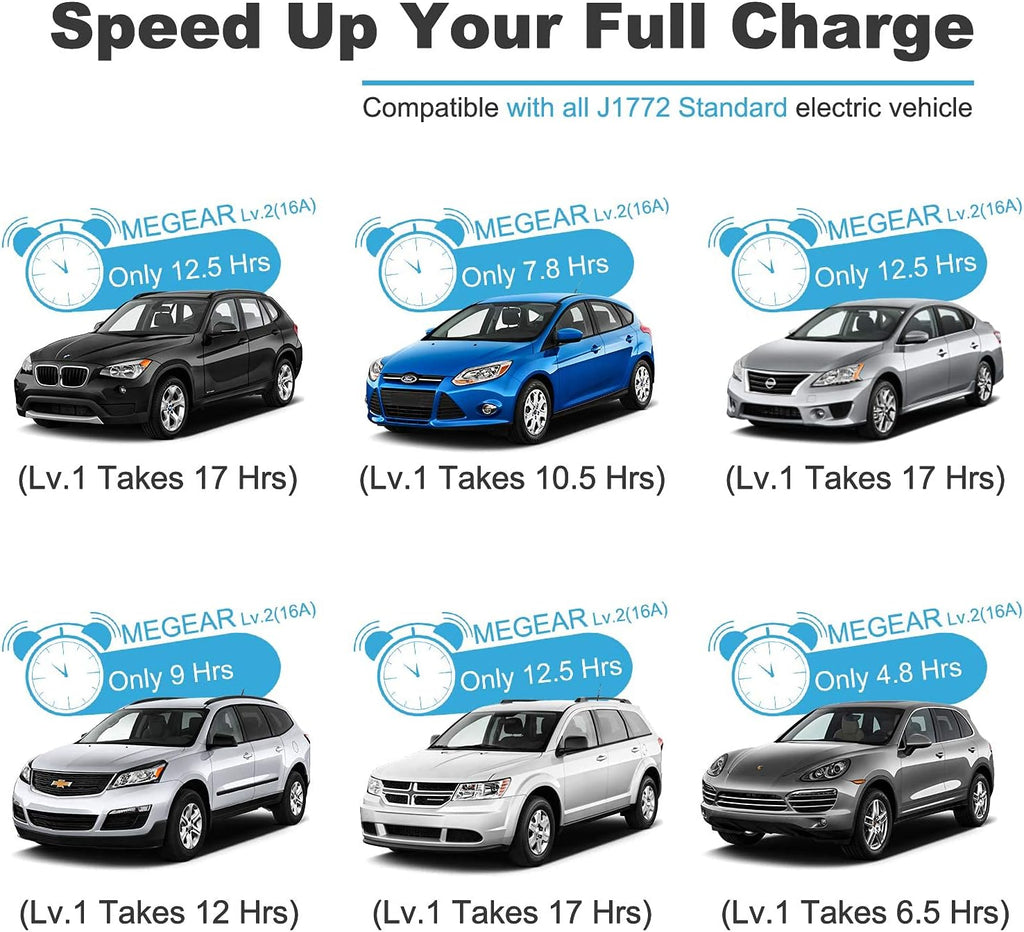 Portable EV Charger with Adapter J8150