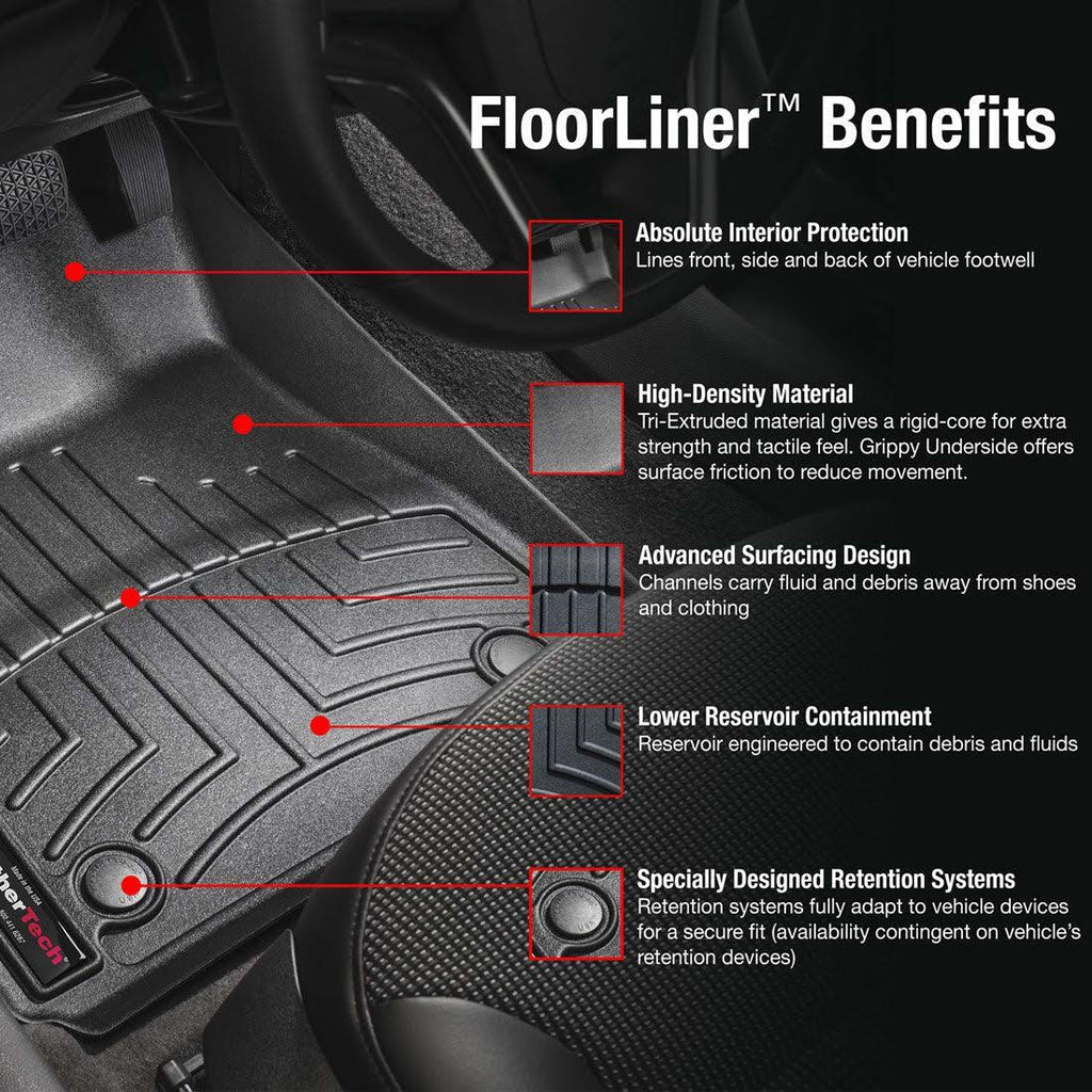 FloorLiner D5257