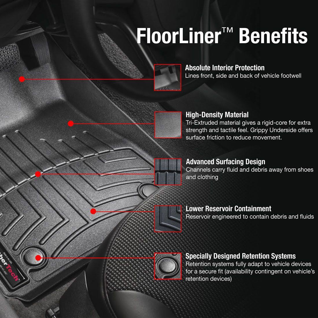 FloorLiner D5257