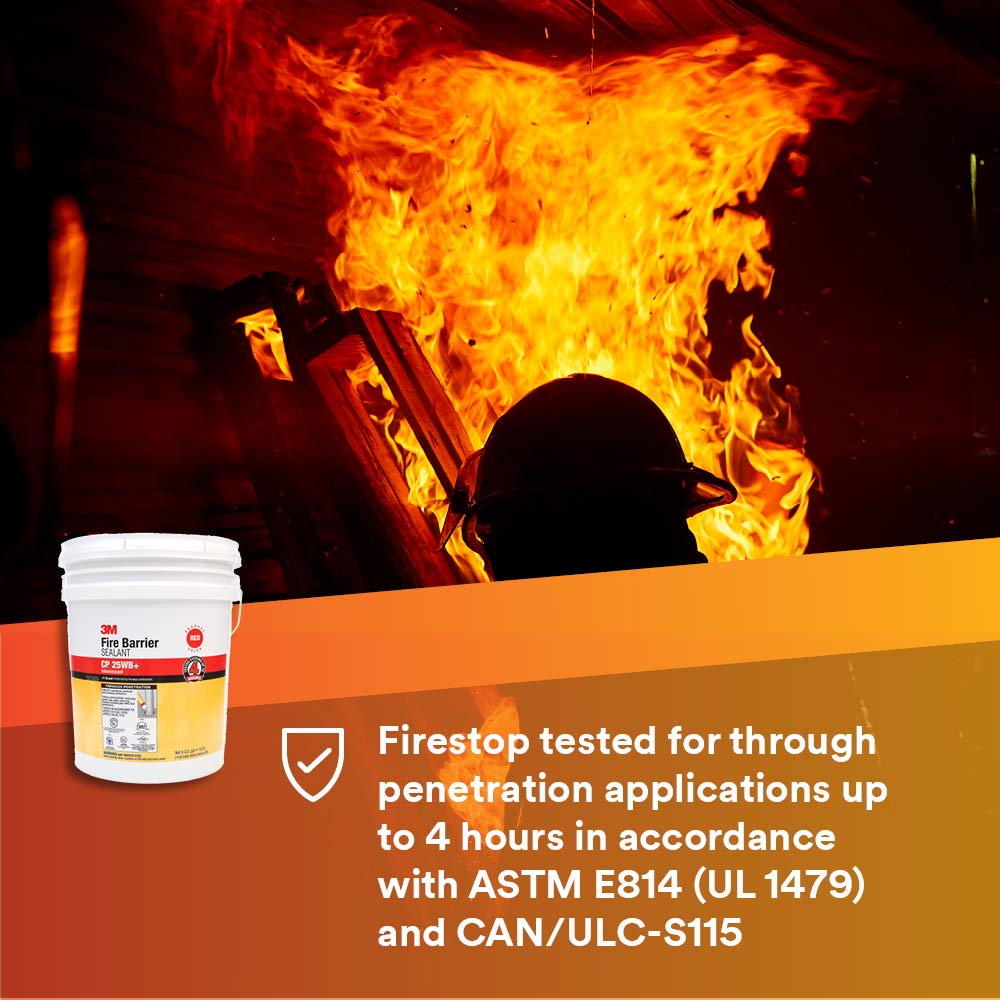 Fire Barrier Sealant - 5 Gallon Drum (Pail) - Red R6224