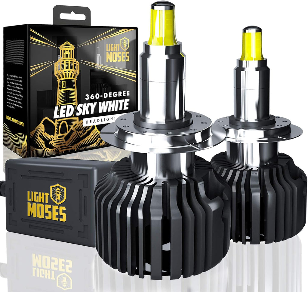 H7 LED Headlight Bulbs 6,000K Sky White 12,000lm 90W Pack of 2 S504