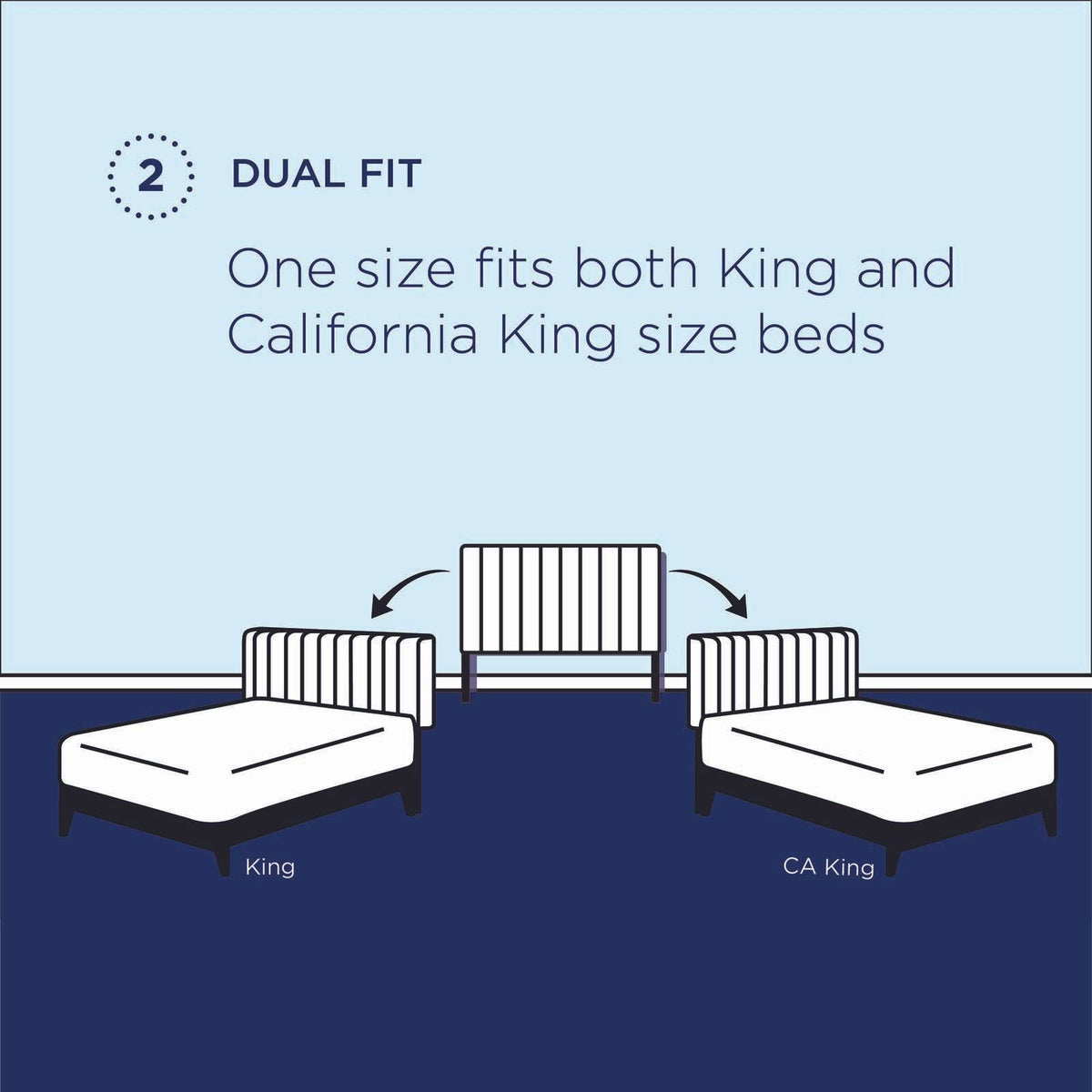Navy Performance Velvet King/California King Headboard O6040