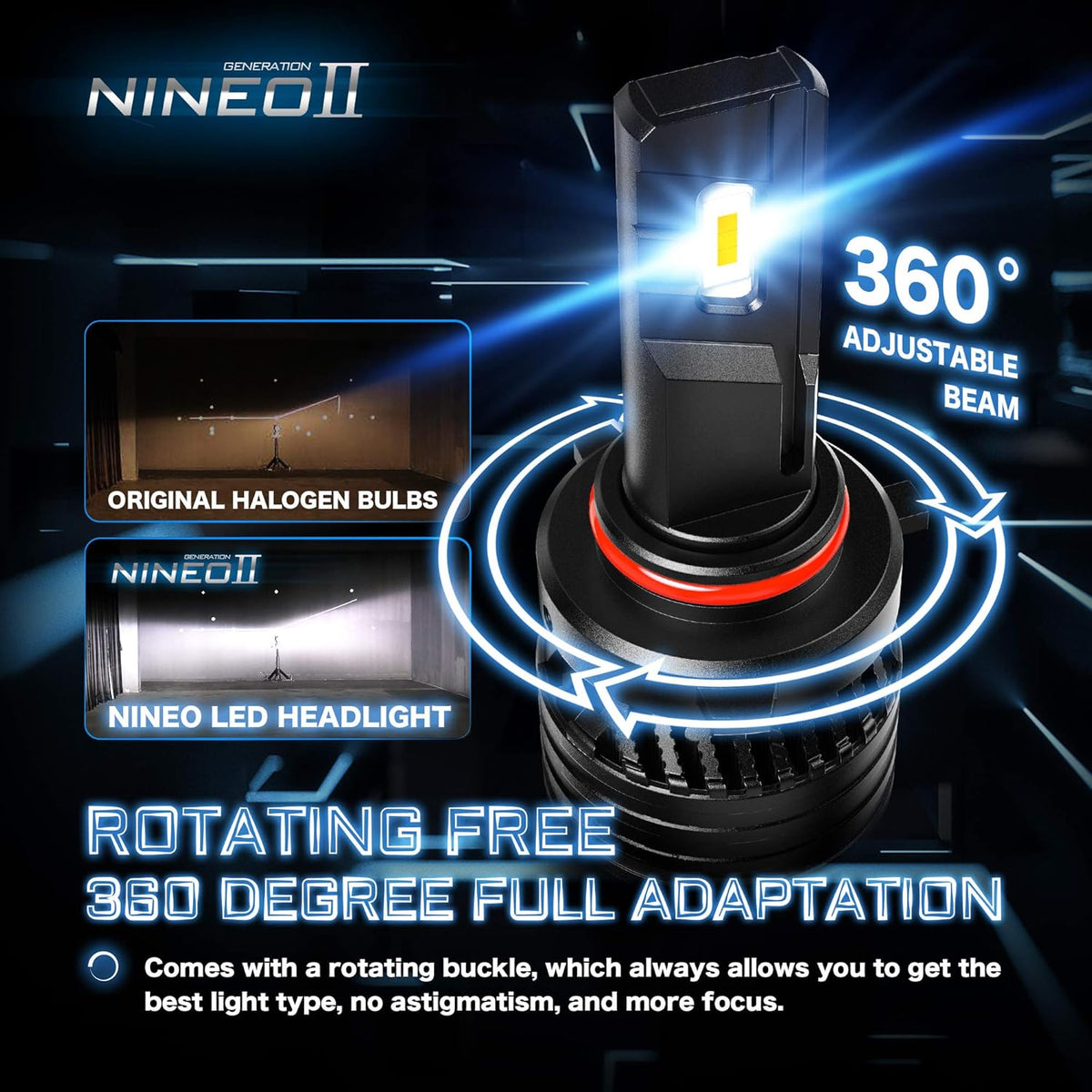 Pack of 2 90W HB3 LED Bulbs 6500K Cool White X806