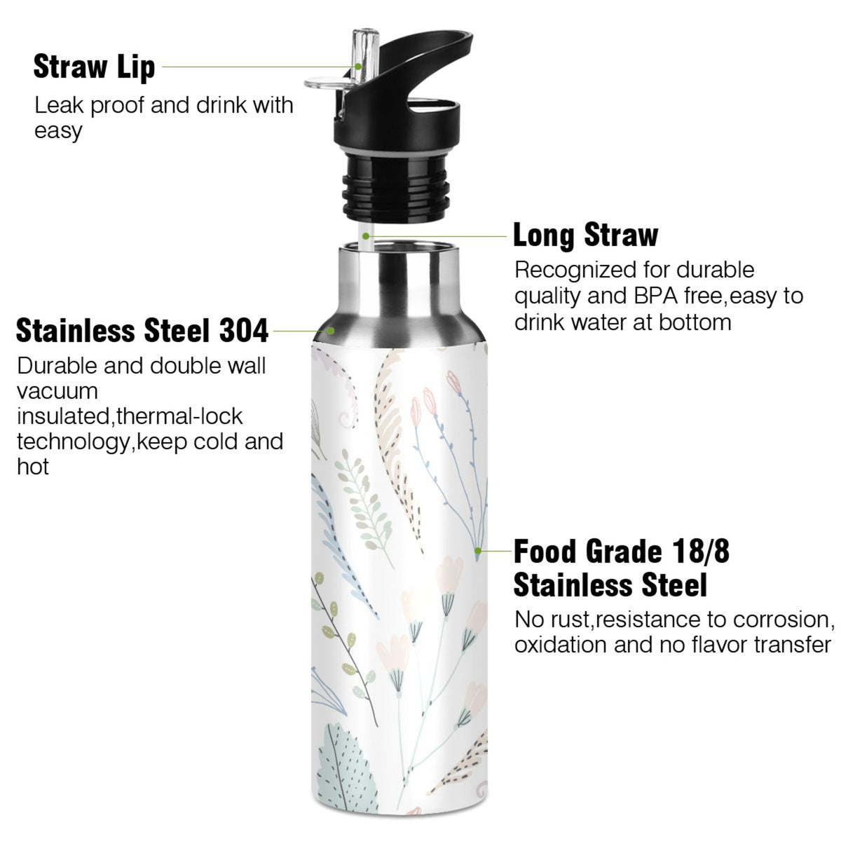 Vintage Stainless Steel Insulated Water Bottle with Straw Lid Z183141