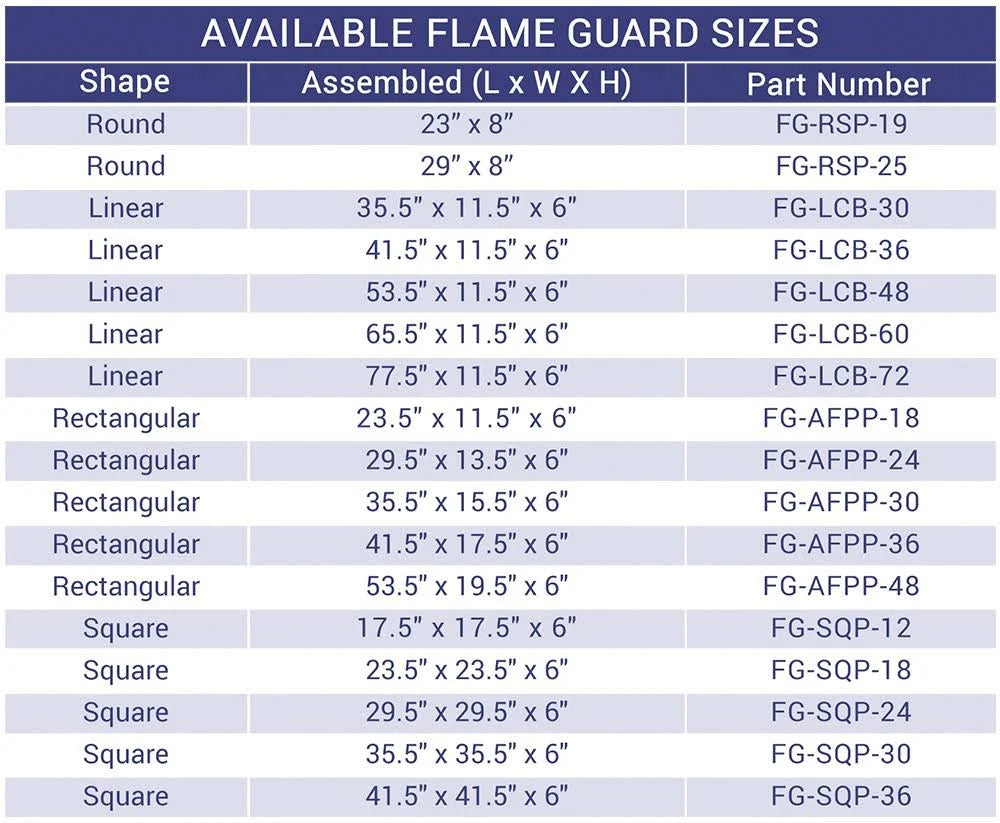 Rectangular Fire Pit Glass Wind Guard, 41x17 inch P12584