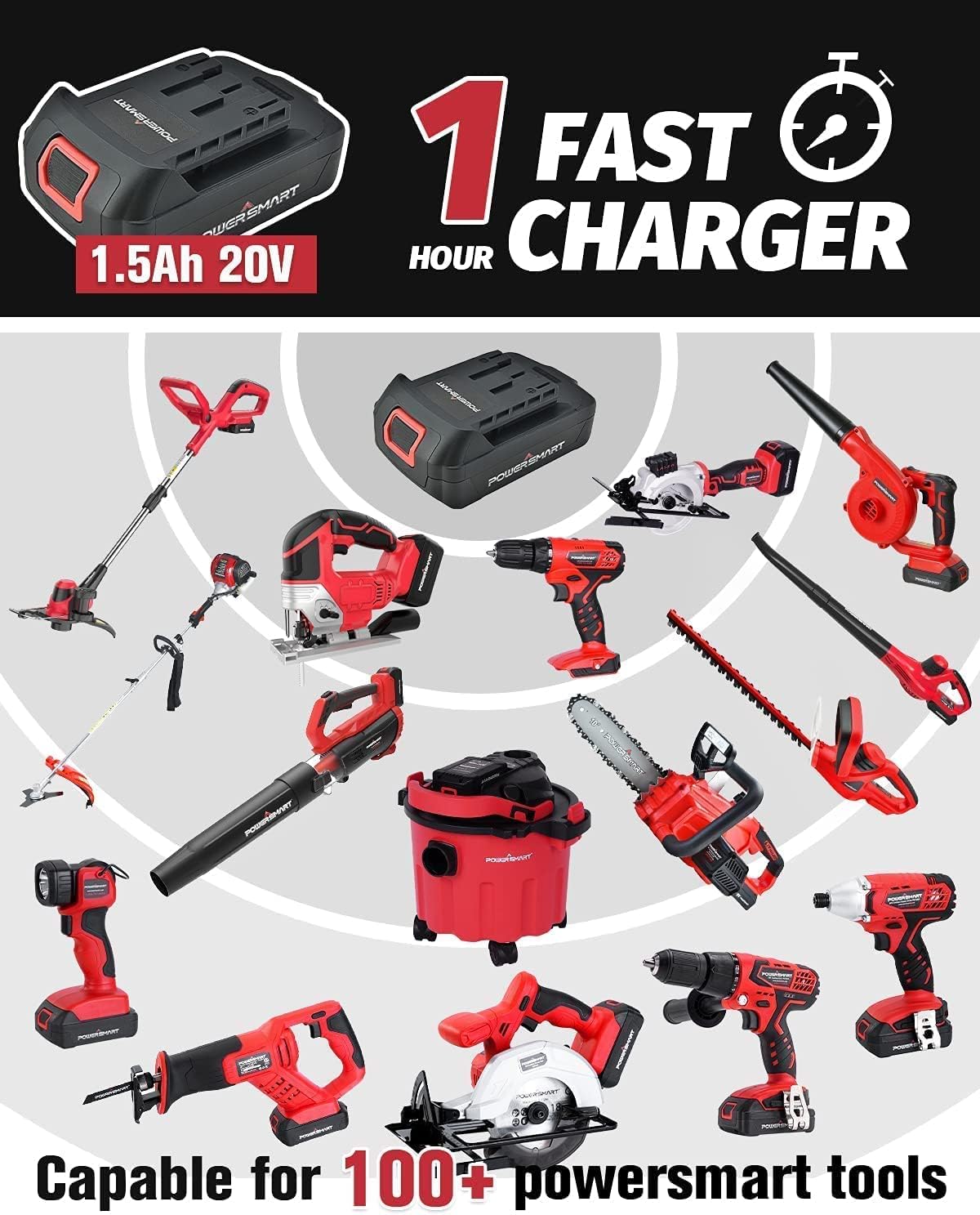 Cordless Impact Wrench 3-in-1, 20V Battery and Fast Charger, Pack of 2 Q84754