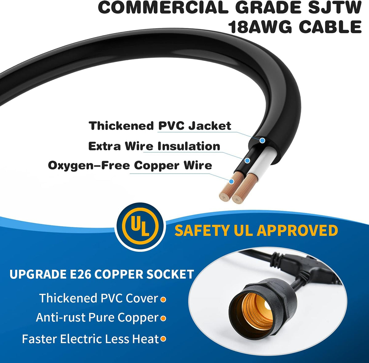 2 Pack 48FT LED Outdoor String Lights with 2W Dimmable Edison Shatterproof Plastic Bulbs H8126