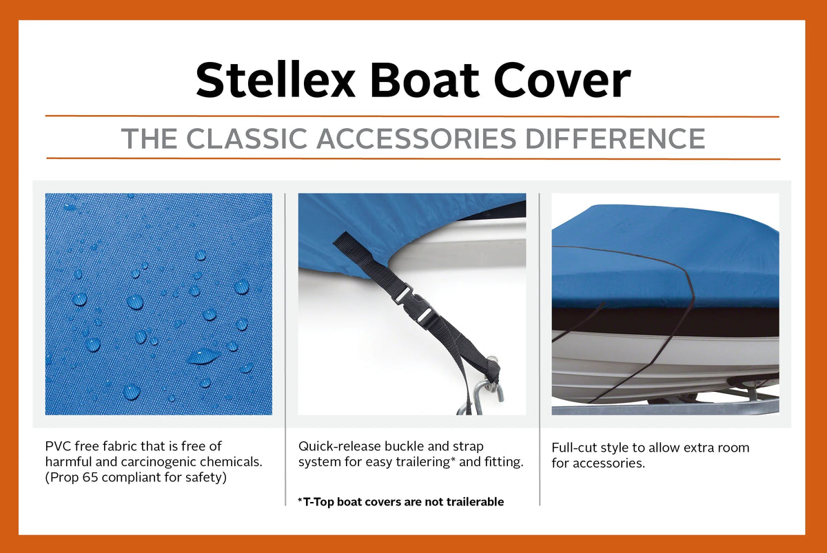 All Seasons Trailerable Boat Cover with Polyester Fade-Resistant Fabric R1802