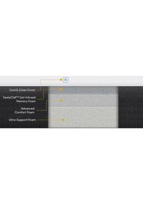 Twin Memory Foam Mattress-in-a-Box with Cool Clean Cover N293
