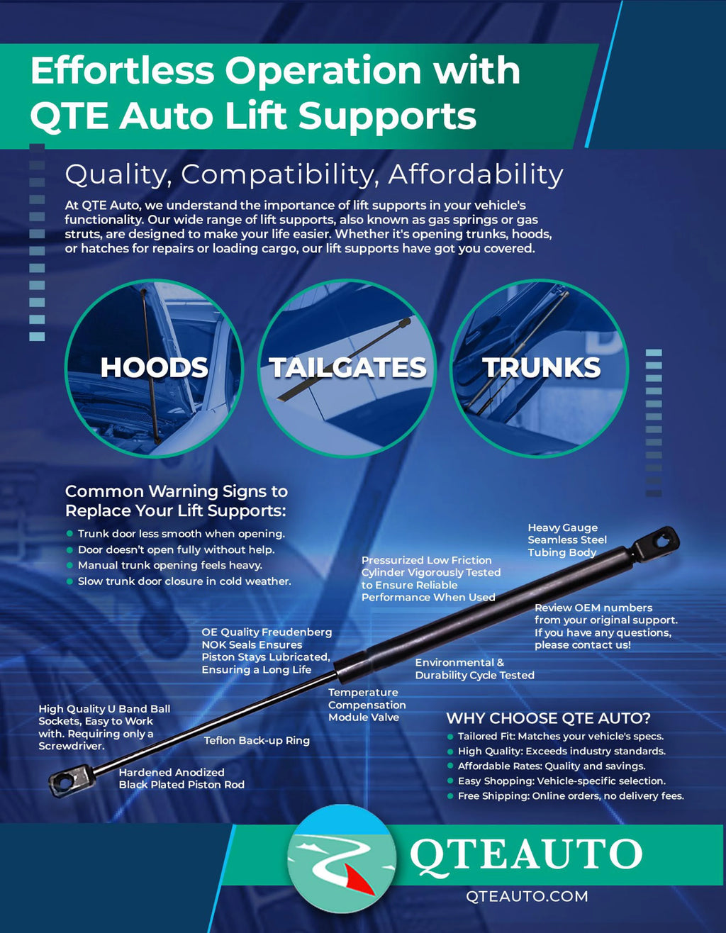 Rear Right Tailgate Lift Support for 1992-1996 Toyota Camry Wagon E6268