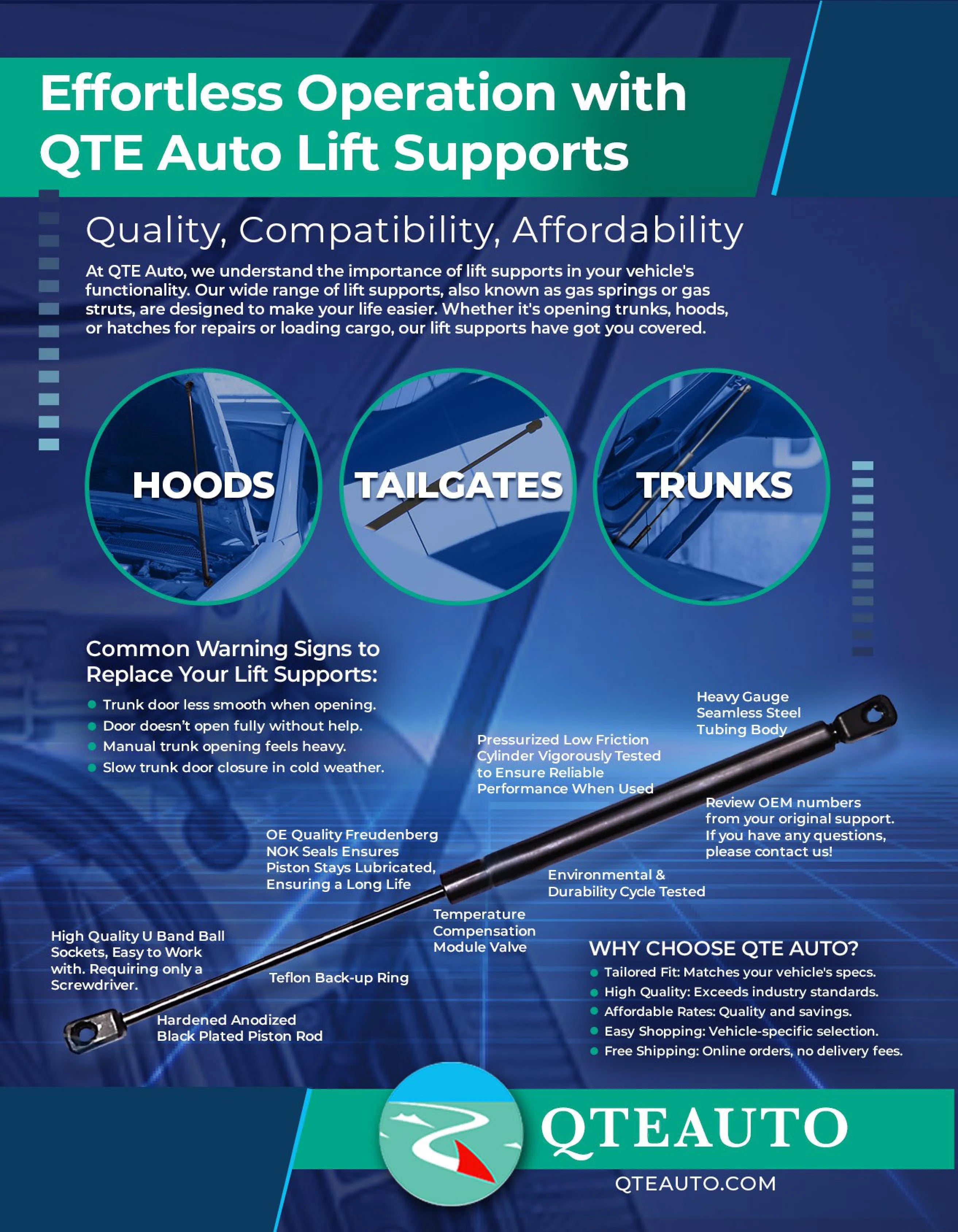 Rear Right Tailgate Lift Support for 1992-1996 Toyota Camry Wagon E6268