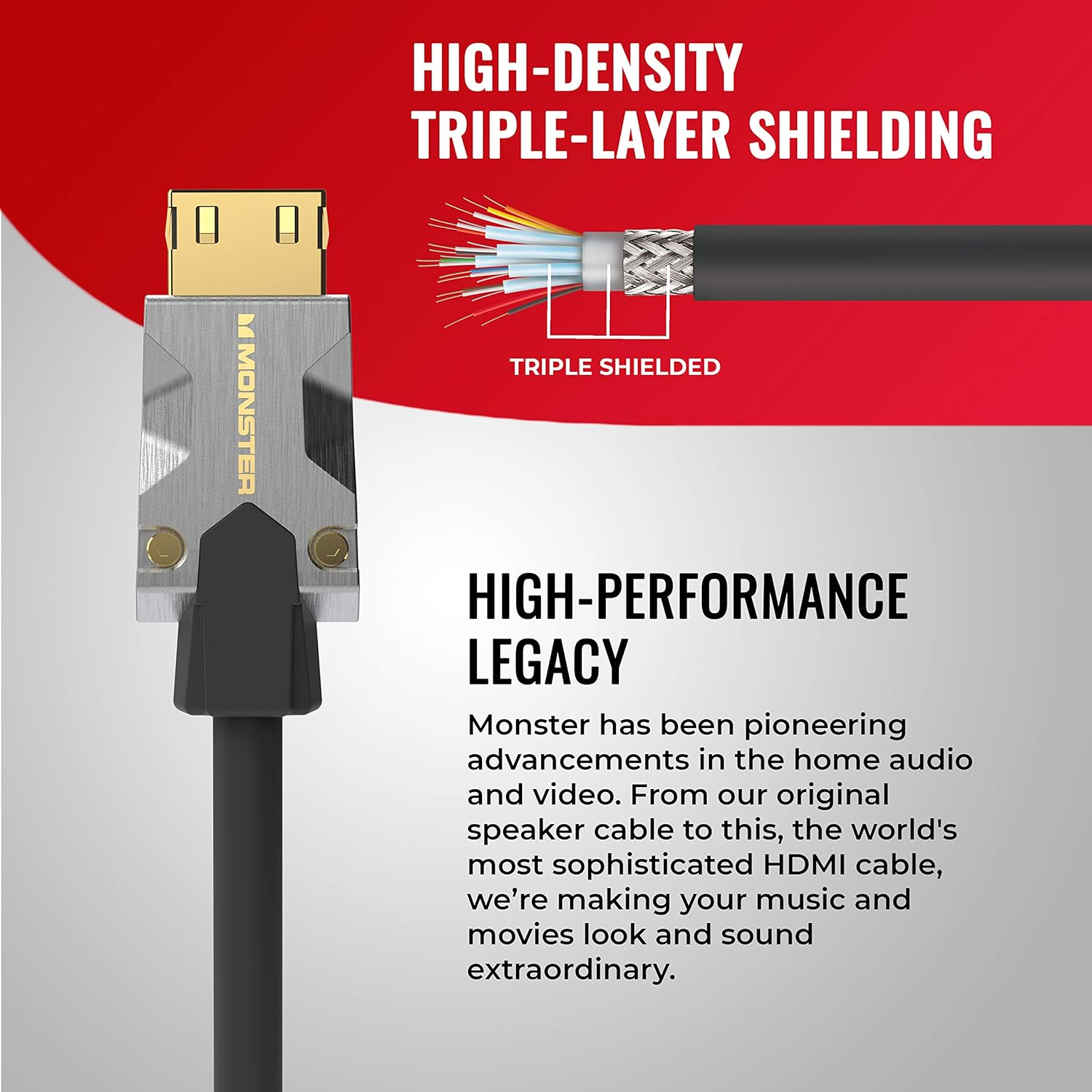 Certified Premium Ultra High Speed HDMI Cable - 2.0 4K 60Hz - 5 Meters B11972
