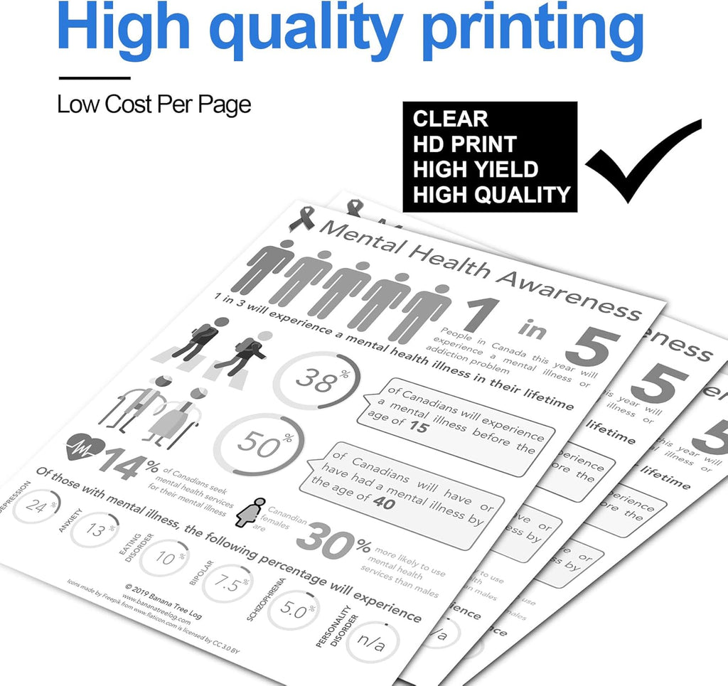 2-Black 304A CC530A Toner Cartridge Replacement for HP CM2320n CM2320fxi CM2320nf CP2025 CP2025n CP2025dn CP2025x Printer M19185