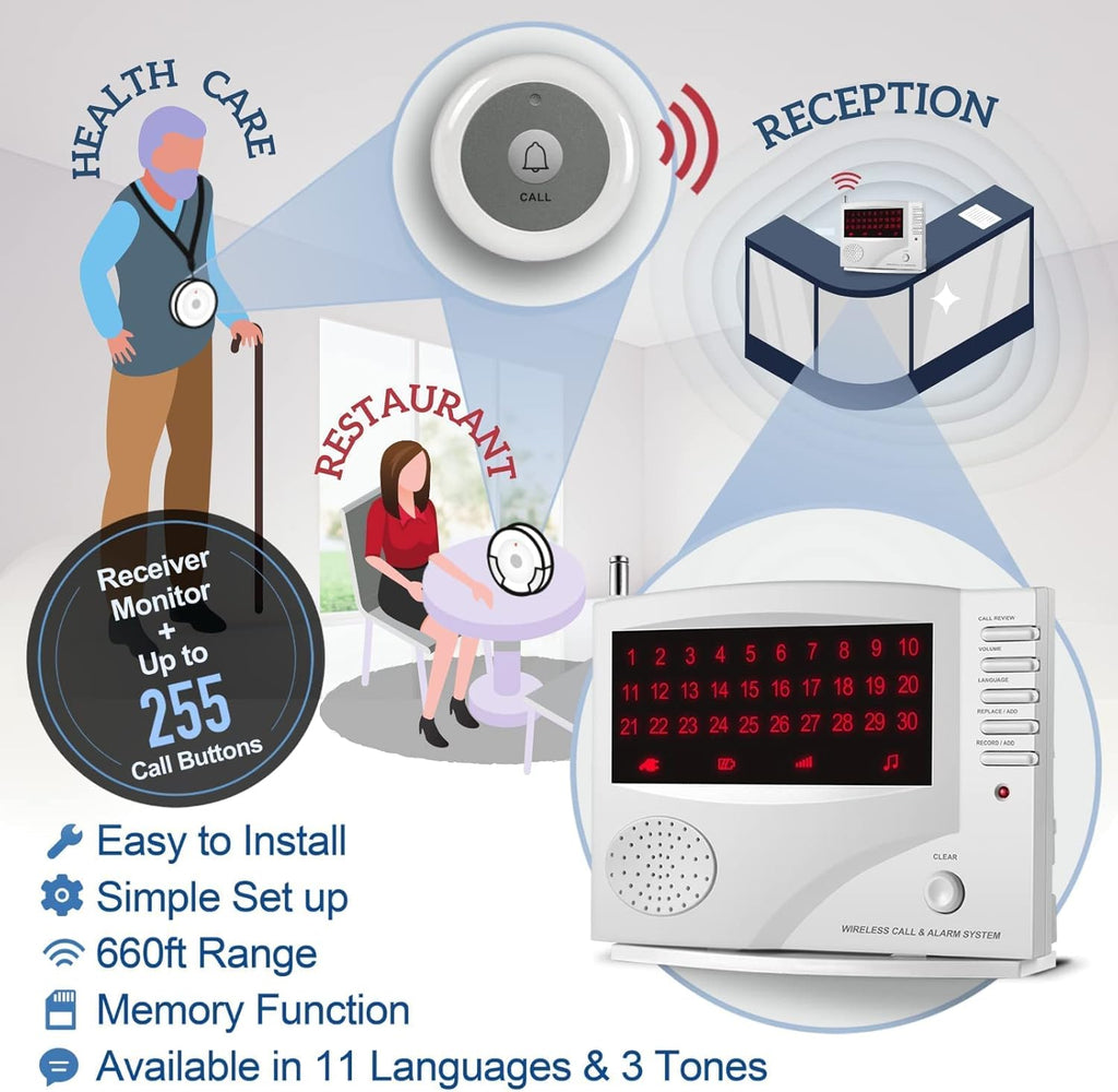 Wireless Calling System, 10 Waterproof Call Buttons with 1 Monitoring Unit, White Y3076