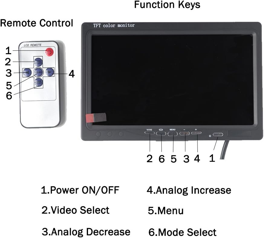 12V 24V Vehicle Backup Camera System Rear View Camera with 7 Monitor and 34 ft AV Cables R848