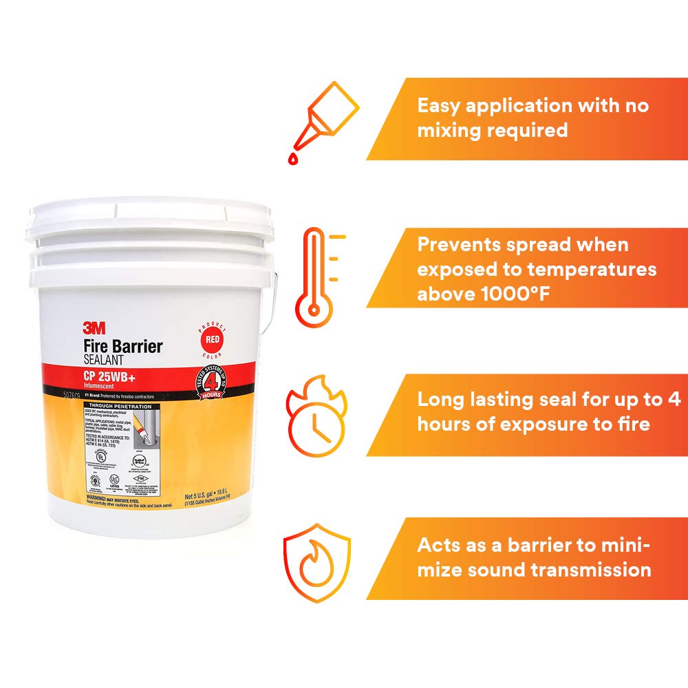 Fire Barrier Sealant - 5 Gallon Drum (Pail) - Red R6224