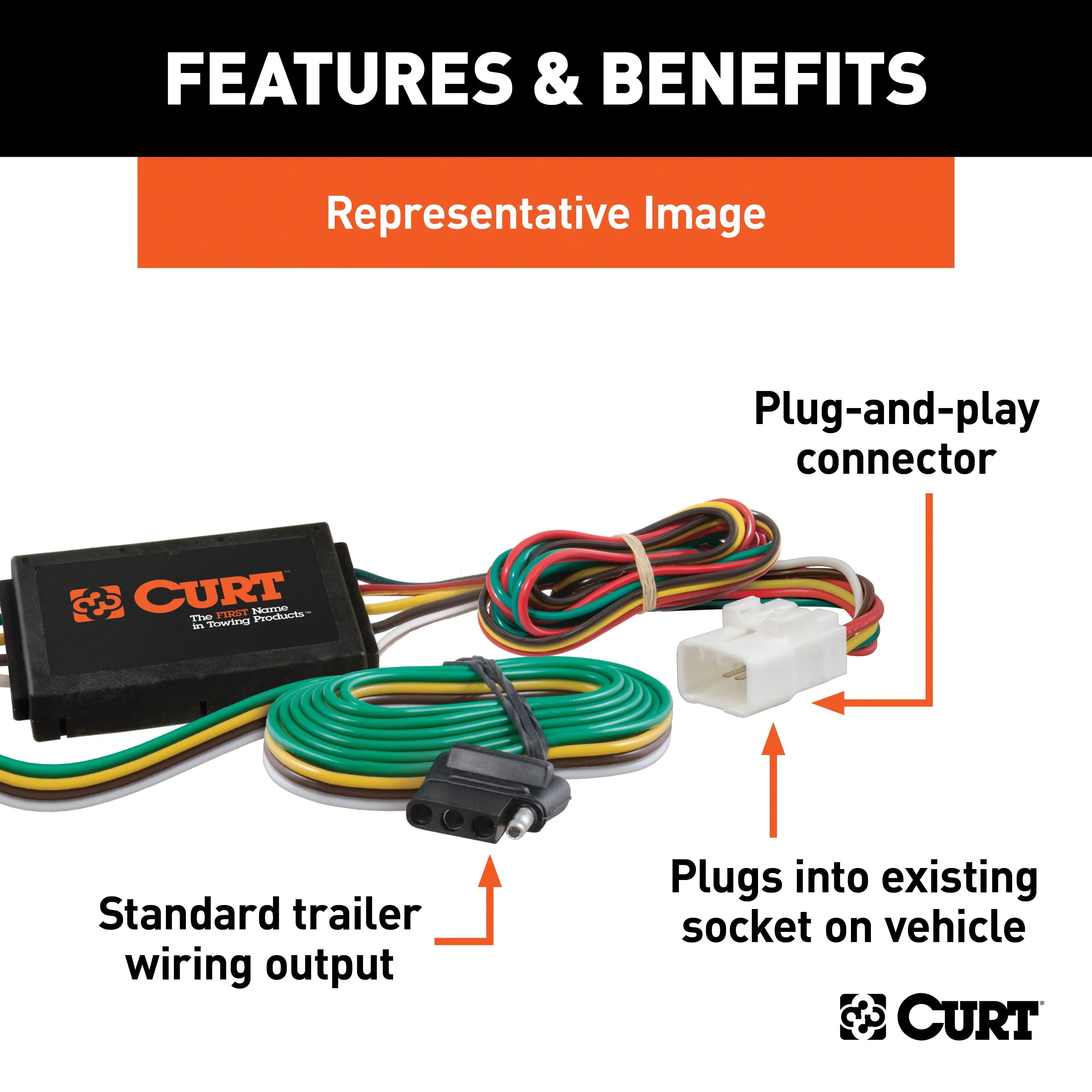 4-Pin Trailer Wiring Harness Z714