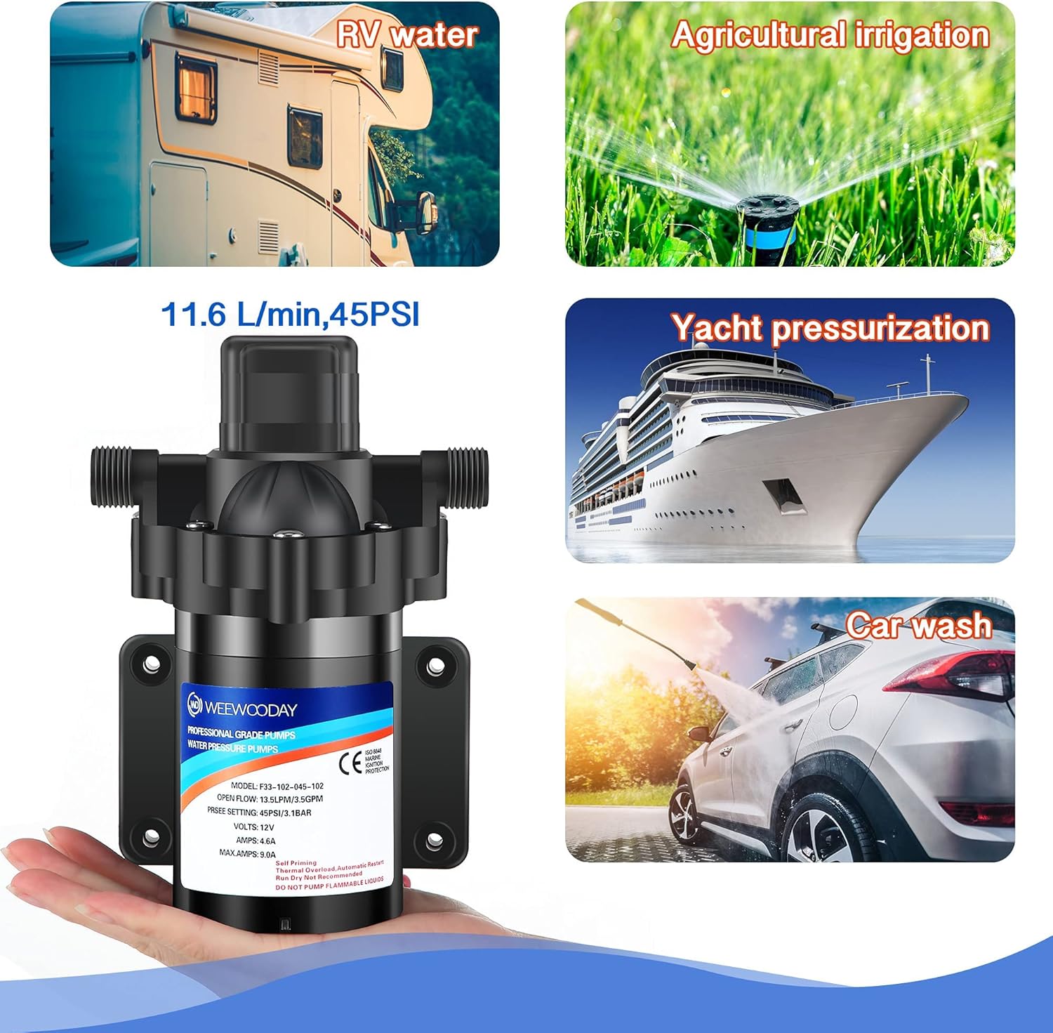 Diaphragm Water Pump 12V with Pressure Switch 3.5 GPM 45 PSI Self Priming RV DC Washdown Pump with Fittings Strainer Filter F724