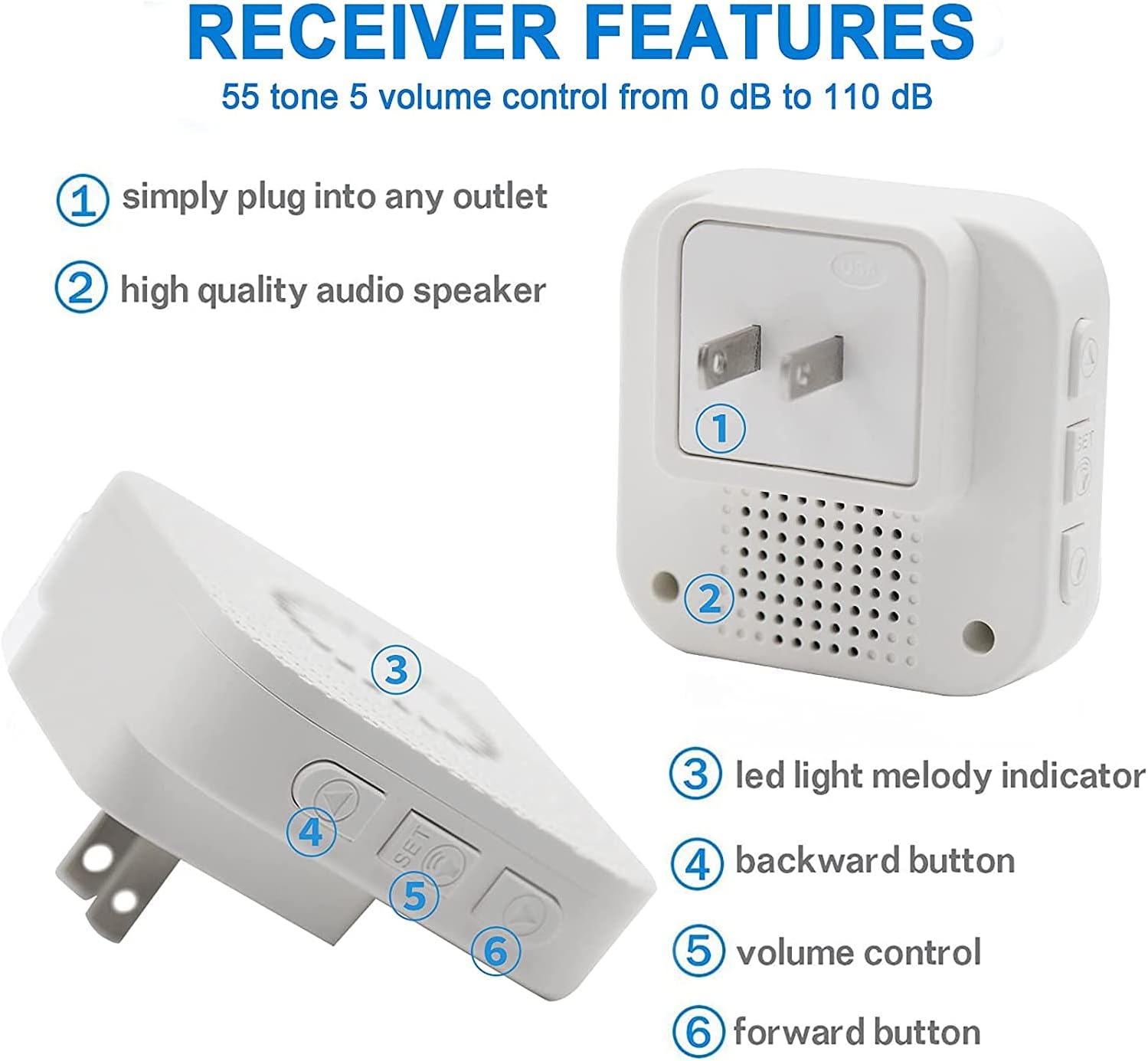 Wireless Caregiver Pager Emergency Alert System Call Button H72534