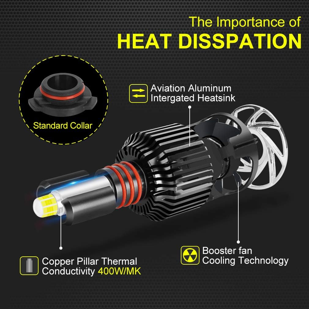 LED Headlight Bulbs 6000K 12000LM All-in-One Conversion Kit Pack of 2 R675807