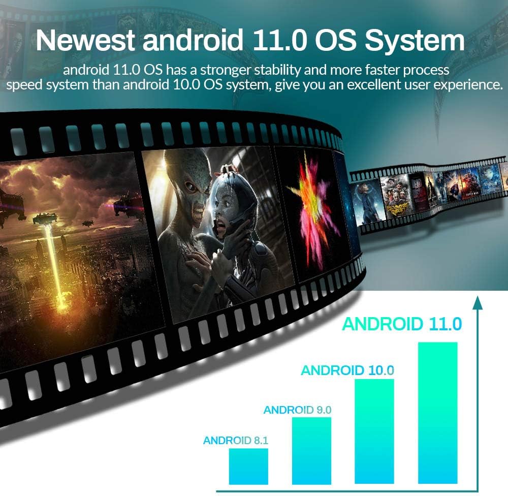 2GB 16GB 4K Android TV Box with Mini Backlit Keyboard, Pack of 2 N94350