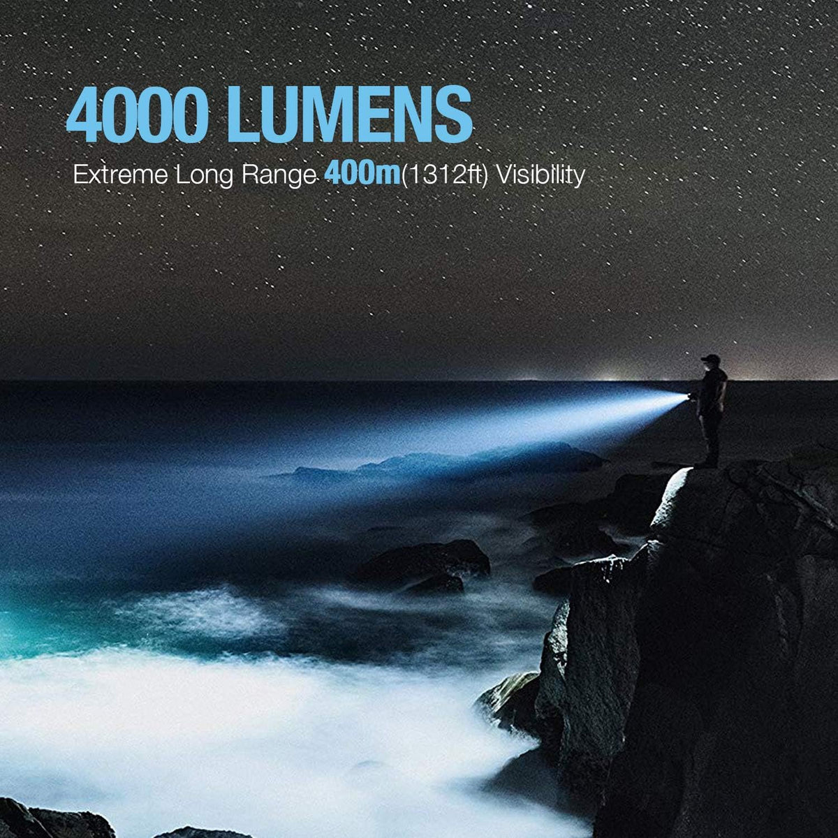Rechargeable 4000 Lumen LED Spotlight with Detachable Red Light Filter Q6649