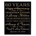 60th Anniversary Wall Plaque Black Veneer Wood A613775