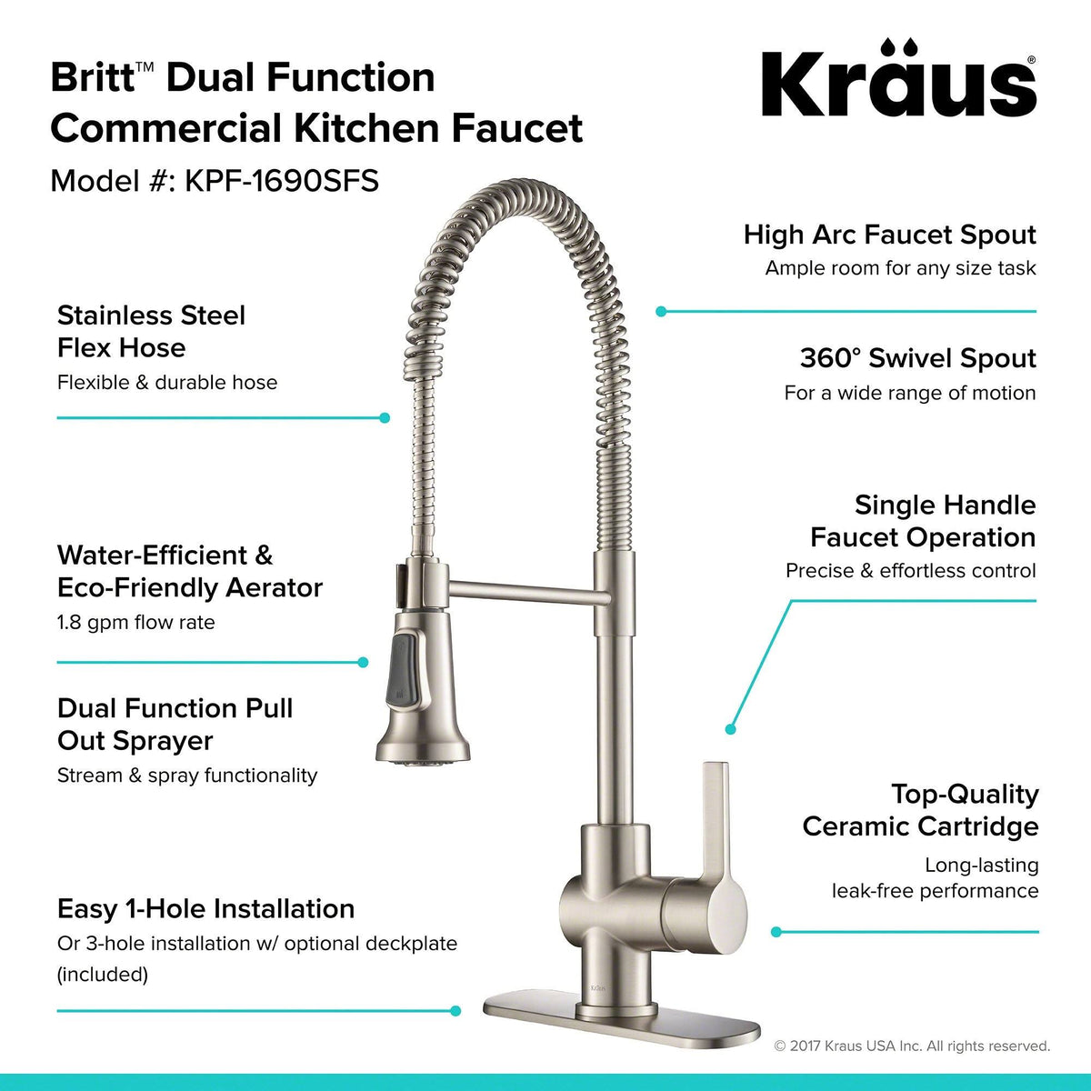 Brushed Gold & Matte Black Commercial Kitchen Faucet with Dual Function Sprayhead Y4658