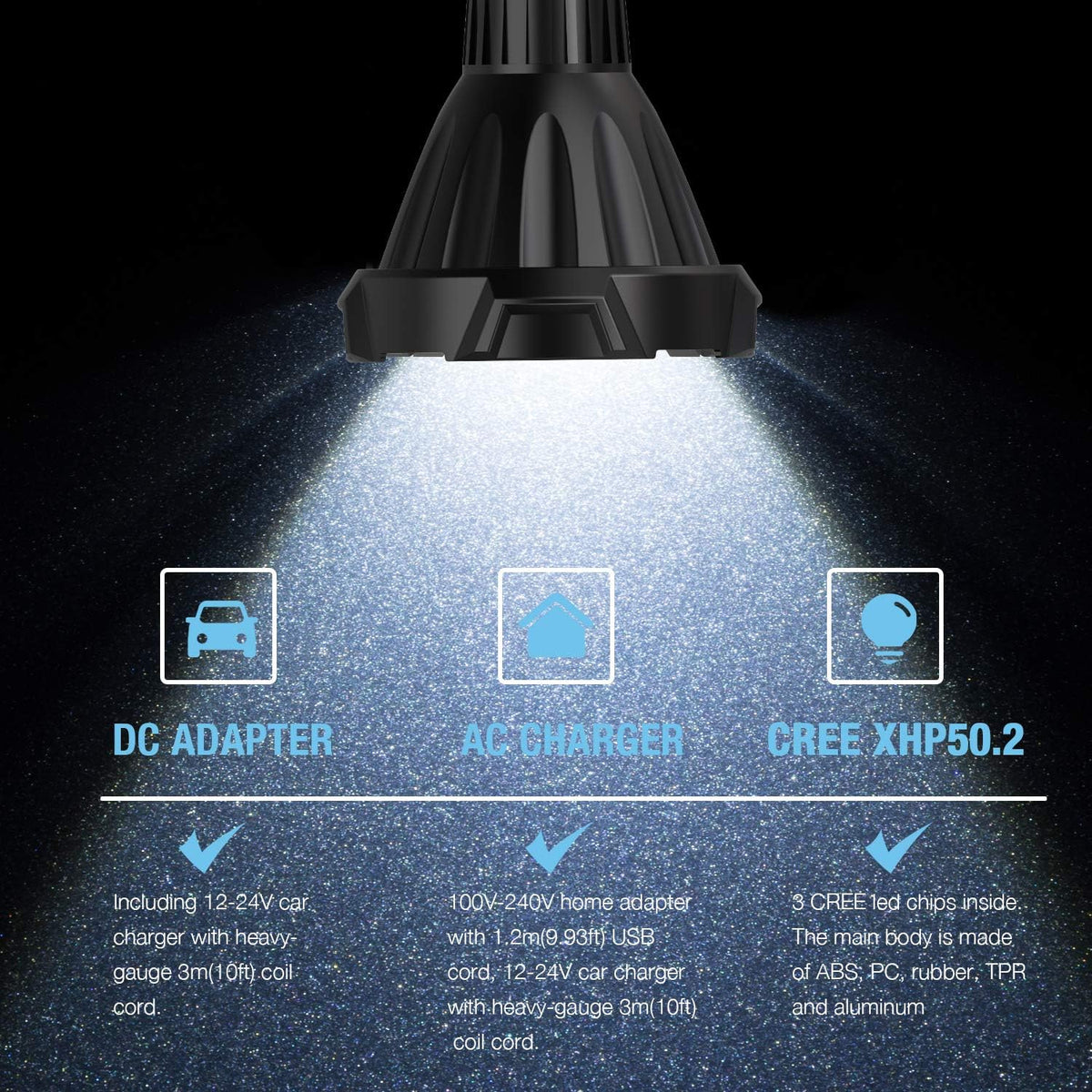 Rechargeable 4000 Lumen LED Spotlight with Detachable Red Light Filter Q6649