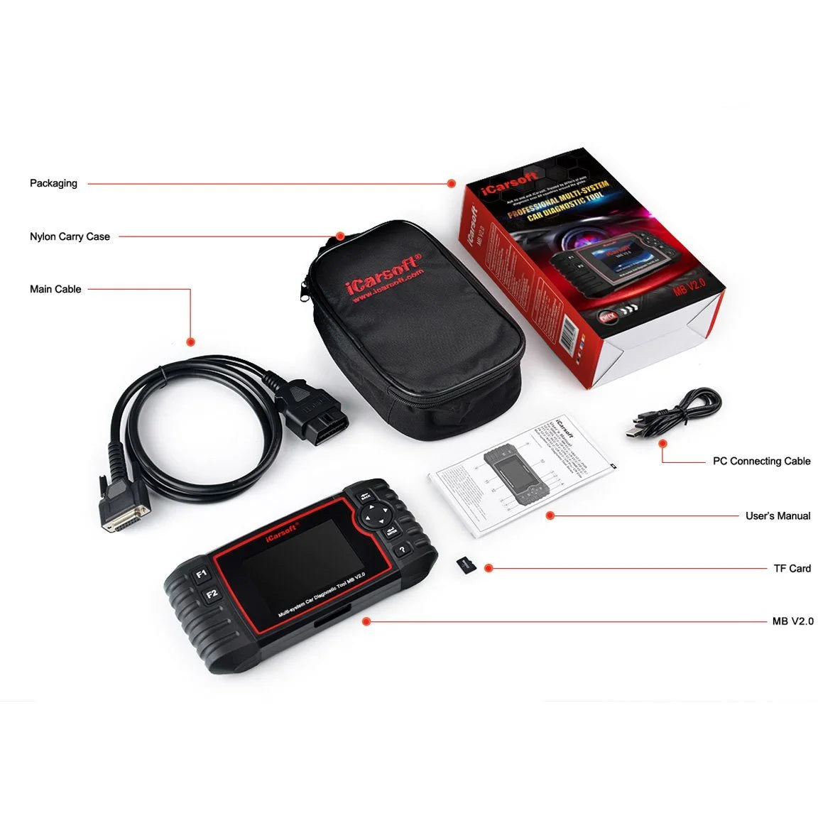 MB V2.0 Scanner for Mercedes-Benz/Sprinter/Smart U90652