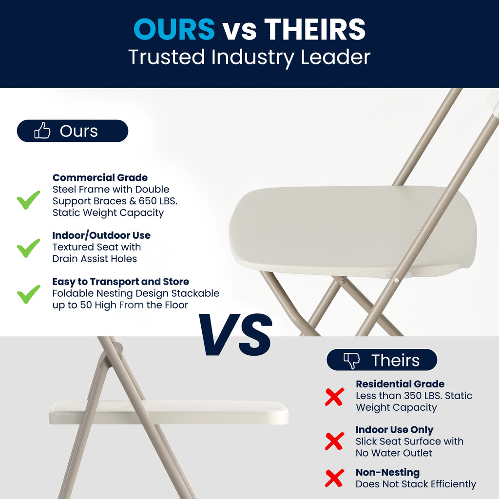 Beige Plastic Folding Chair 2 Pack 650LB Weight Capacity R37759
