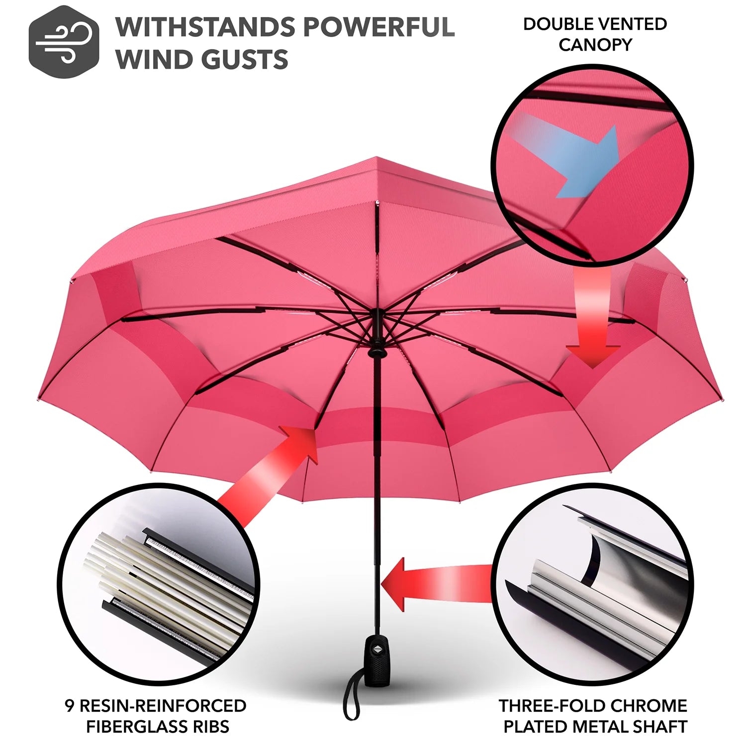 Pink Compact Automatic Travel Umbrella C73607