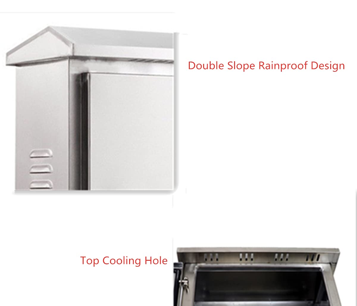 304 Stainless Steel Outdoor Electrical Enclosure Box 20 H x 16 W x 8 D with Mounting Plate K2625