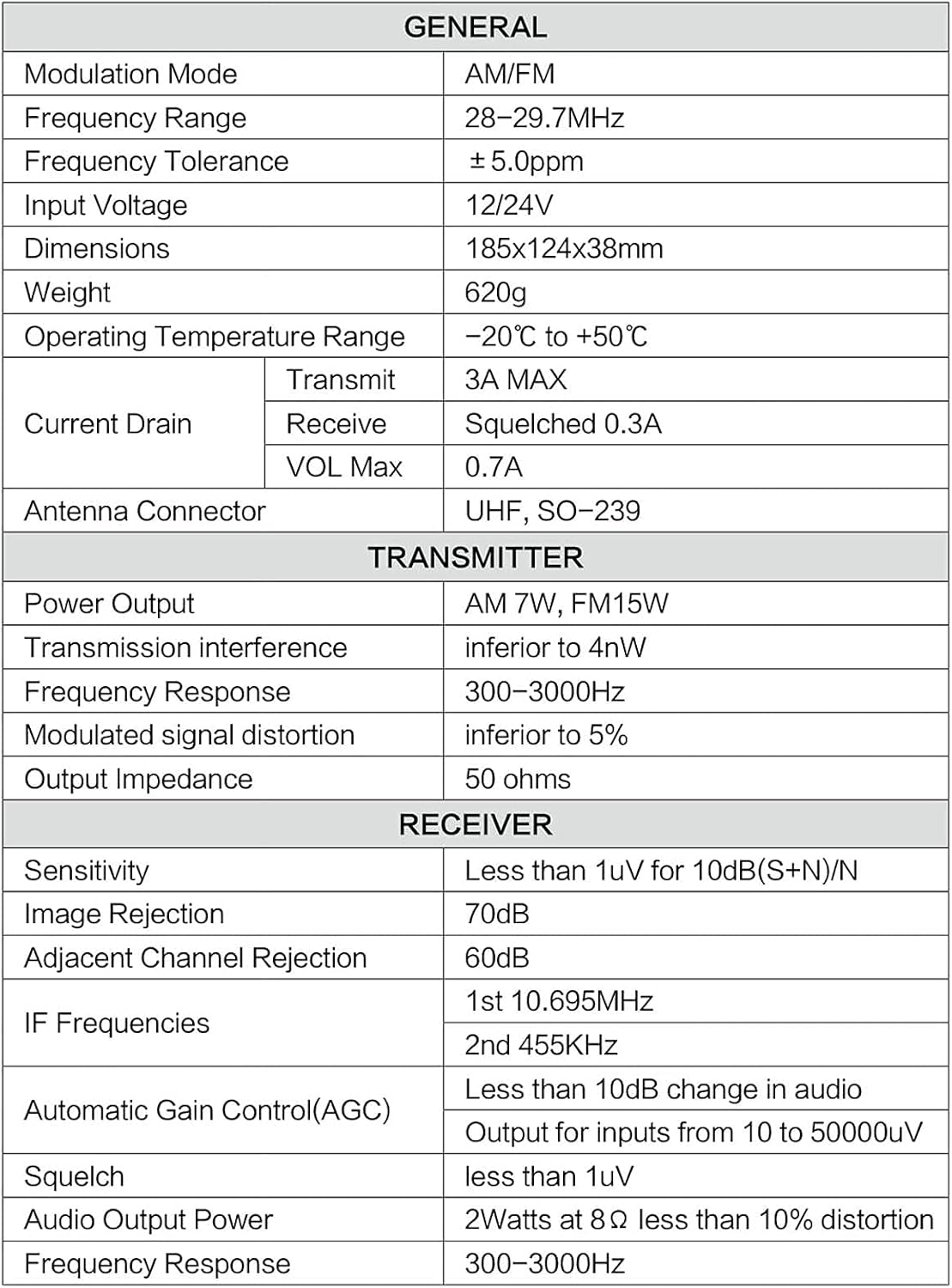 10 Meter Ham Radio AM/FM Mobile Transceiver, Pack of 2 E10692