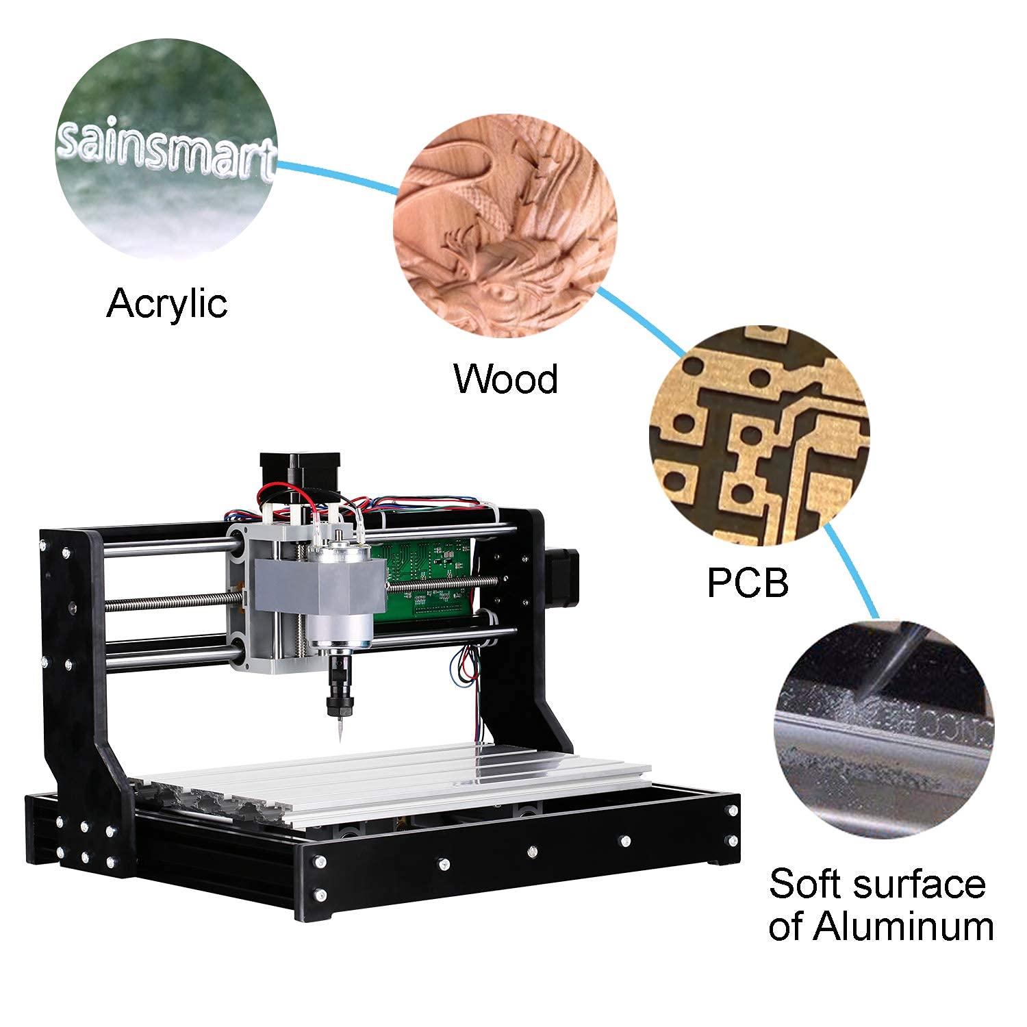 CNC Router Kit CNC Machine I4067