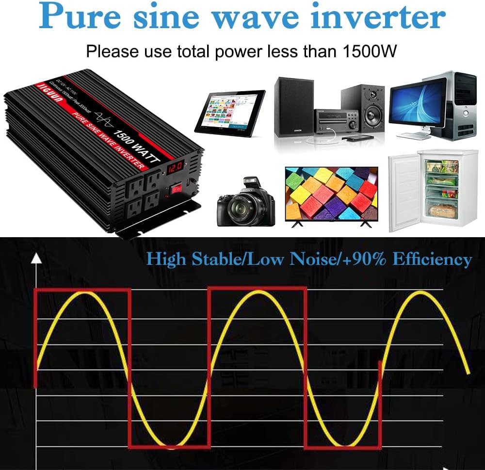 Pure Sine Wave Inverter 1500 Watt DC 12V to AC 120V with LCD, 4 AC Outlets & USB Output, 170ft Wireless Control C385