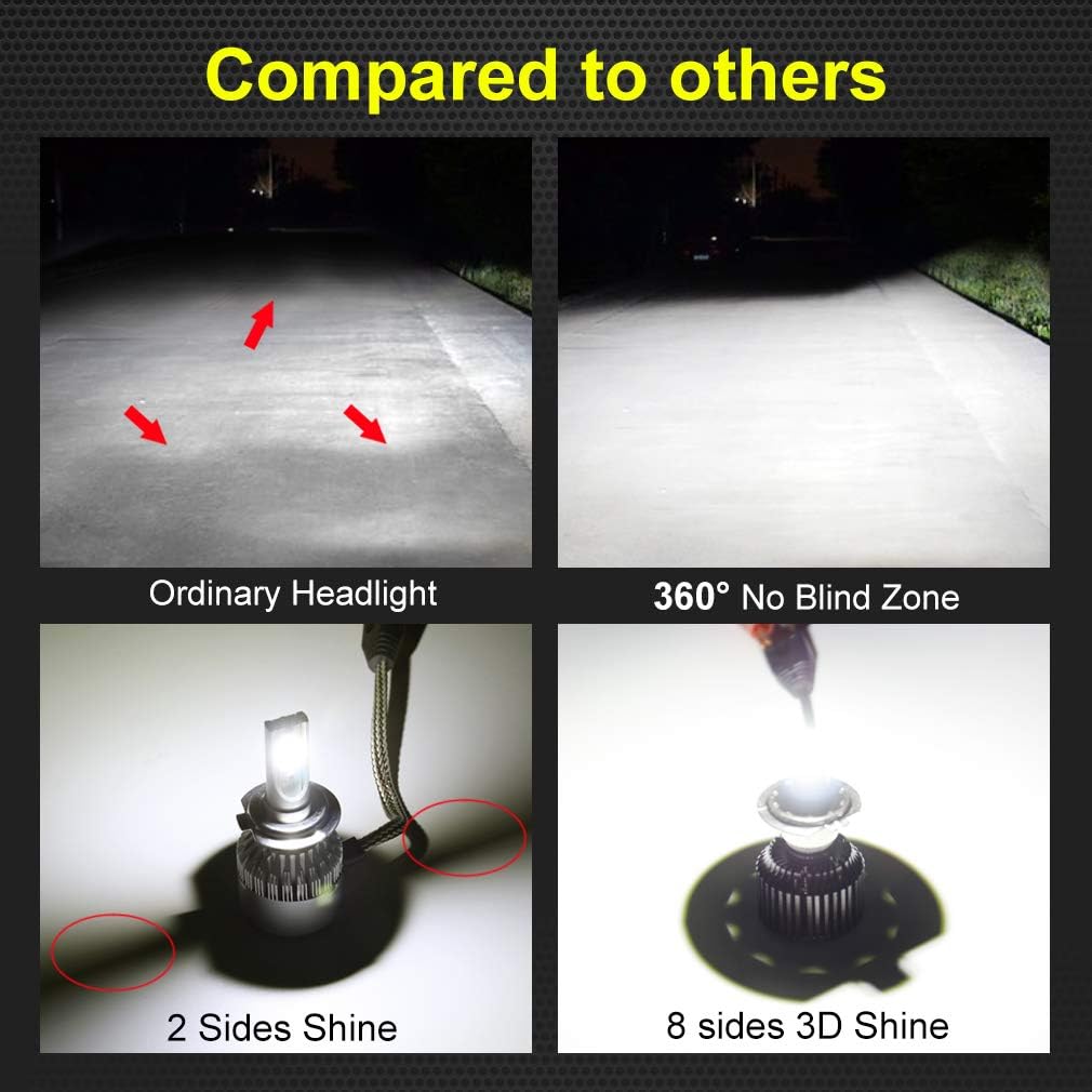 LED Headlight Bulbs 6000K 12000LM All-in-One Conversion Kit Pack of 2 R675807