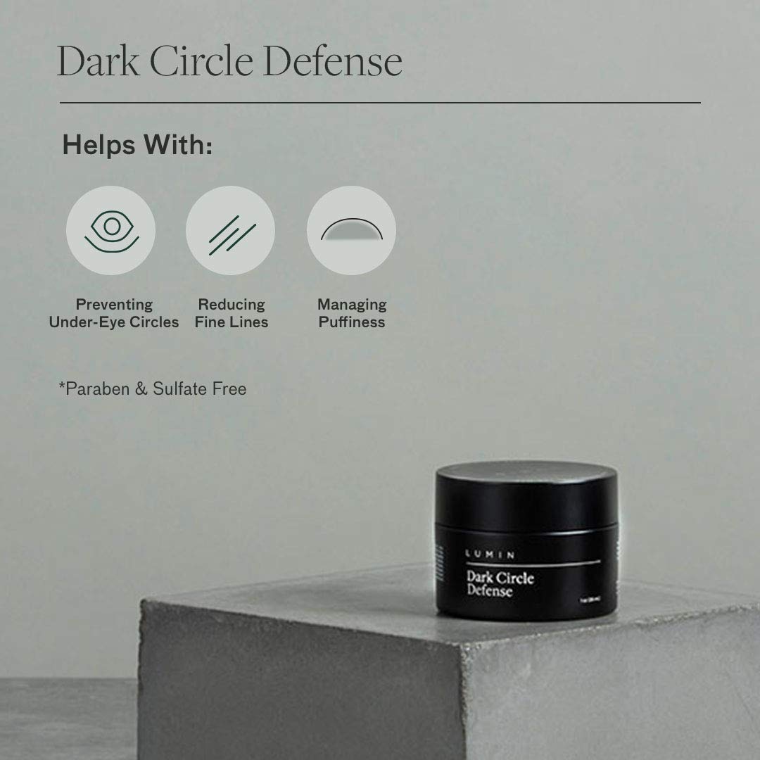 Dark Circle Repair Skin Care Kit with Charcoal Face Wash and Moisturizer B128