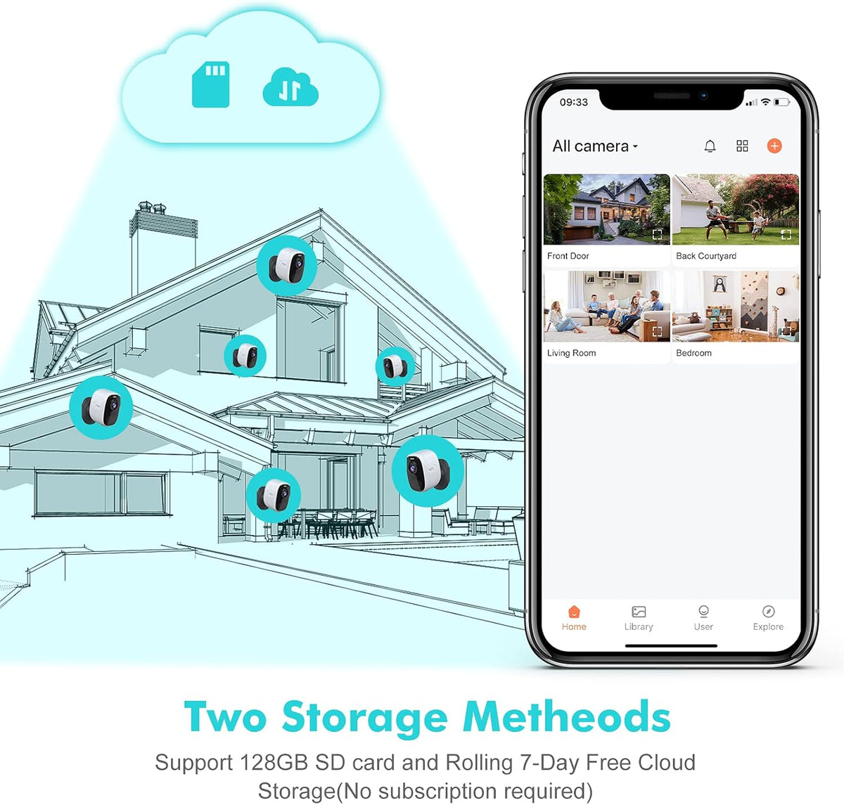 2K Solar Security Camera with Solar Panel X7596