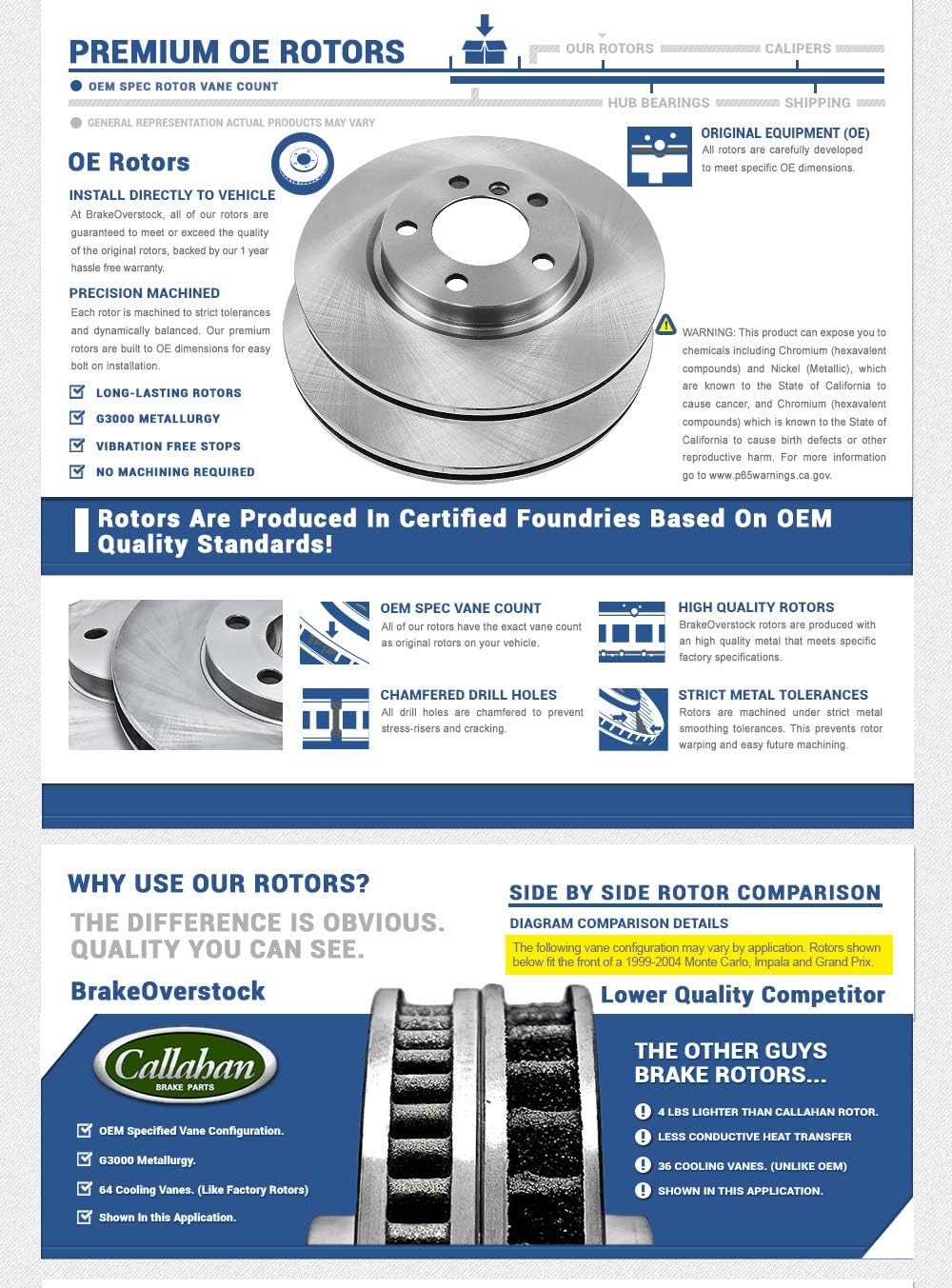 Front Brake Disc Rotors and Ceramic Brake Pads D8749
