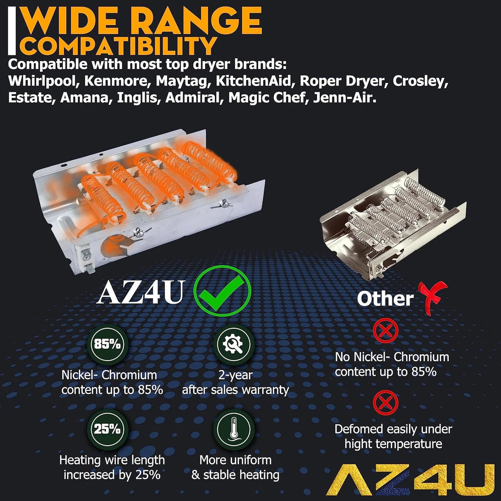 Dryer Heating Element Thermal Cut H936