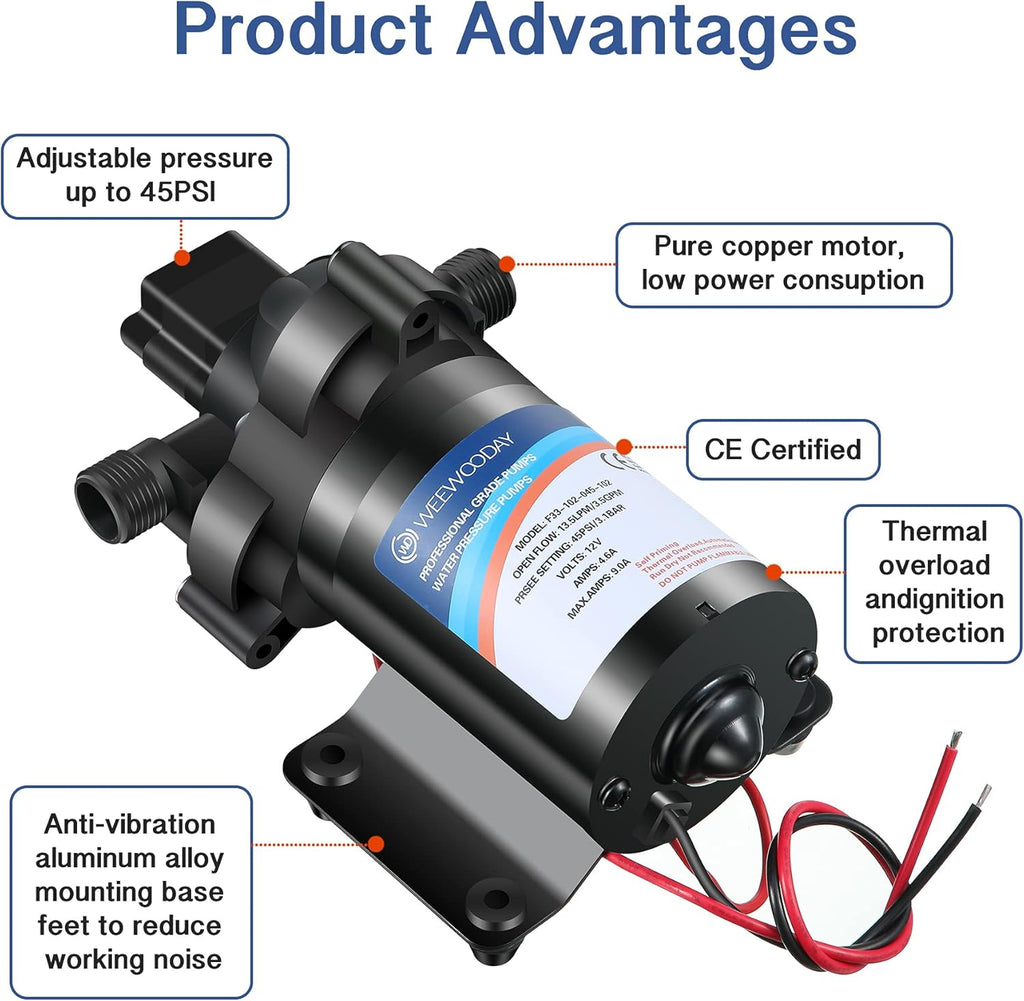 Diaphragm Water Pump 12V with Pressure Switch 3.5 GPM 45 PSI Self Priming RV DC Washdown Pump with Fittings Strainer Filter F724