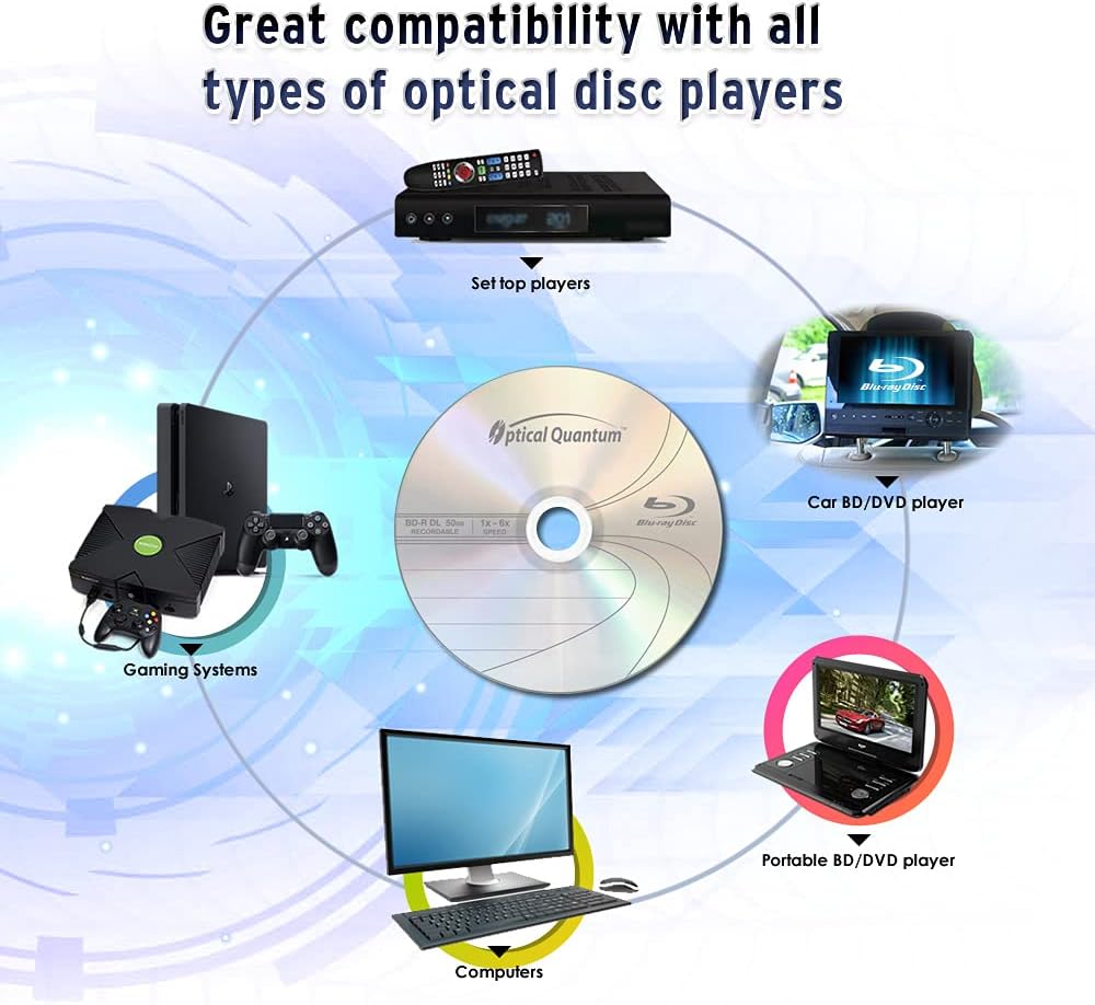 50 GB 6X Blu-ray Double Layer Recordable Disc BD-R DL, 50-Disc Spindle E47533
