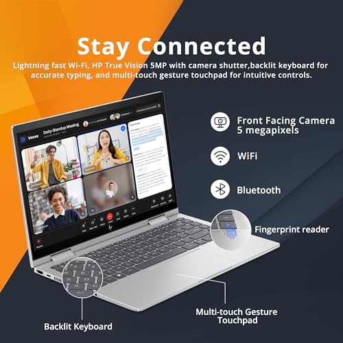 14" Full HD Touch-Screen Laptop, 8GB RAM, 512GB SSD, Intel Core i5, Intel Iris Xe Graphics, Fingerprint, Backlit KB, Win11, Natural Silver F48616