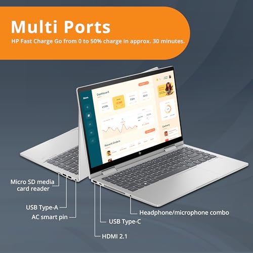 14" Full HD Touch-Screen Laptop, 8GB RAM, 512GB SSD, Intel Core i5, Intel Iris Xe Graphics, Fingerprint, Backlit KB, Win11, Natural Silver F48616