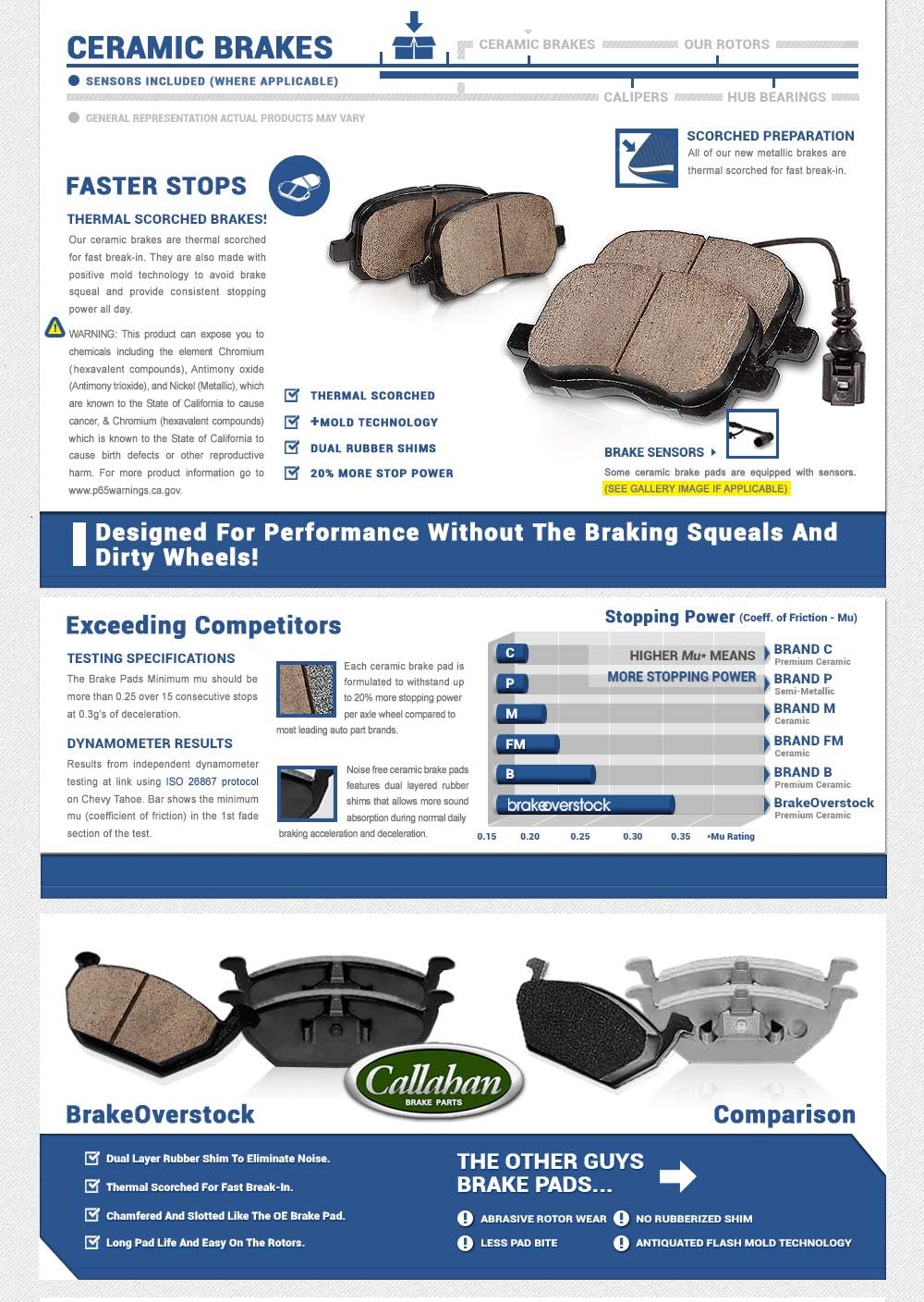 Front Brake Disc Rotors and Ceramic Brake Pads D8749