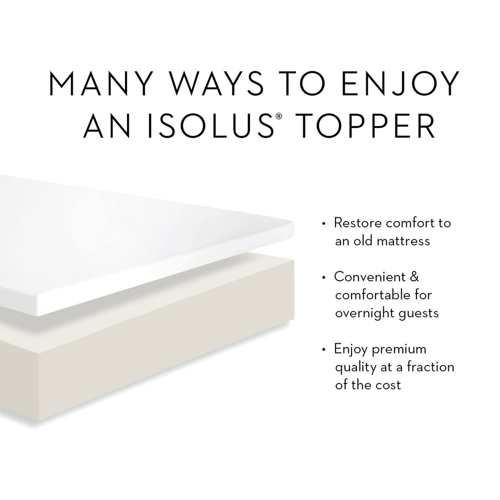 2.5x22 Gel Memory Foam California King Mattress Topper D6500